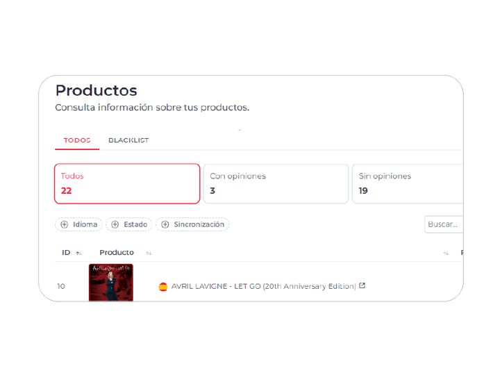 A configurable process for different merchants