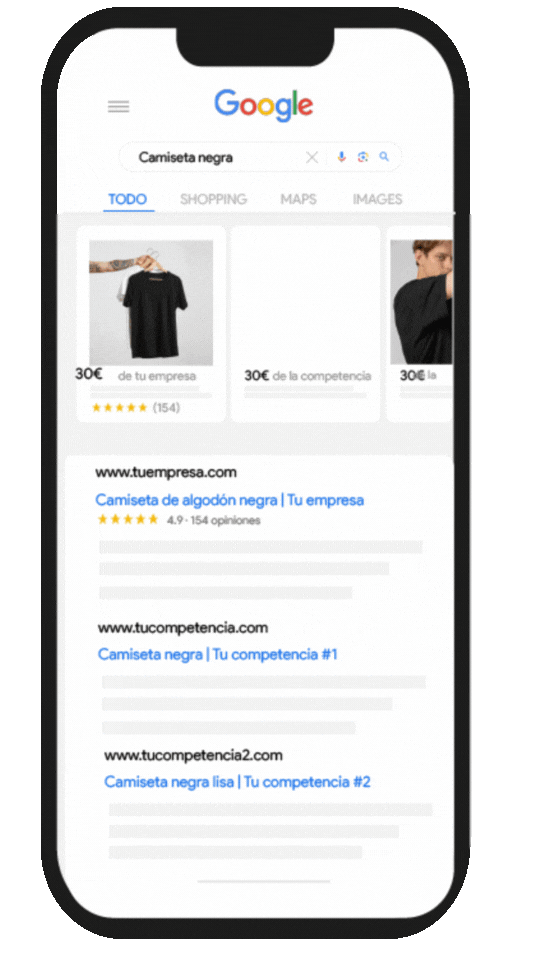Coordinate collection without promising rankings