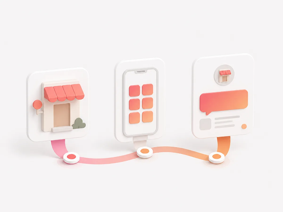 Conceptual journey from an in-store experience to a form and a local review