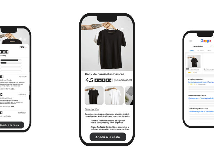 We boost your store with